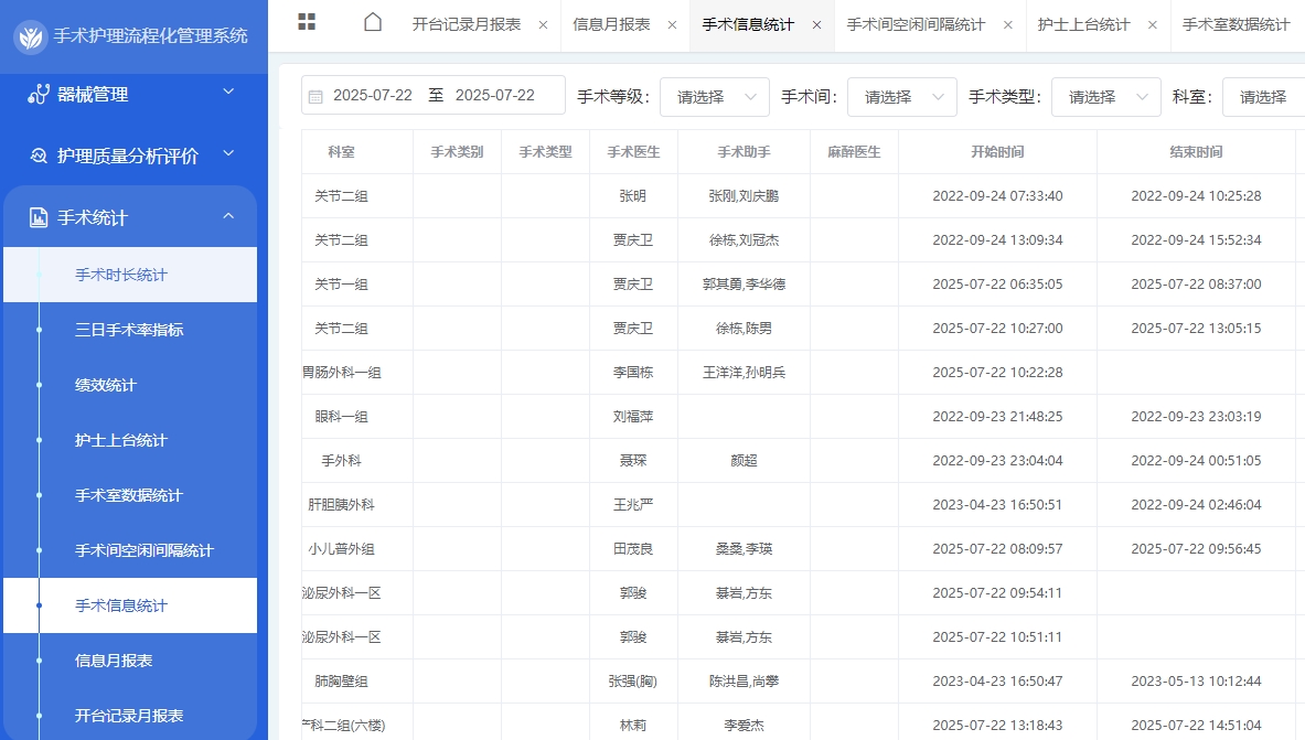 医疗软件手术统计模块：手术护理系统数据管理与质量评估的关键环节