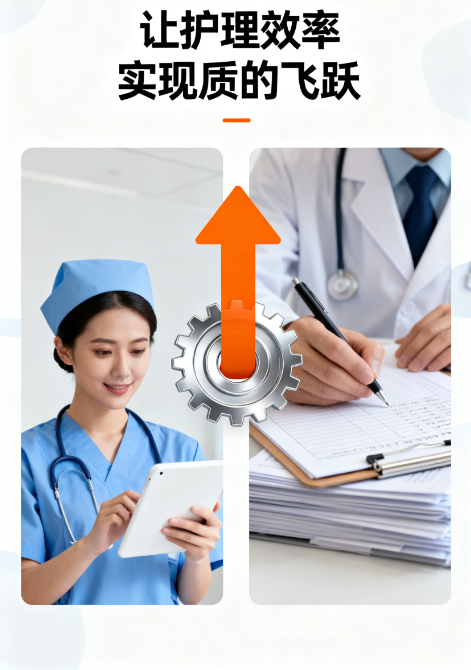 护理效率 护理效率