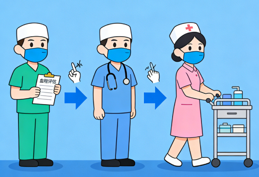 血栓评估2 血栓评估2