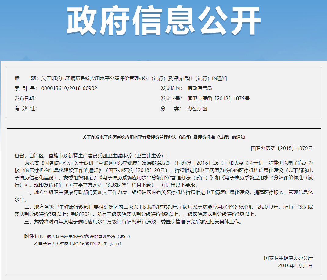 病例评级 病例评级