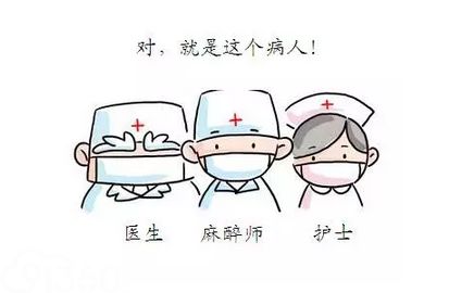 医疗软件手术过程中三方核查制度的具体内容以及流程是什么？