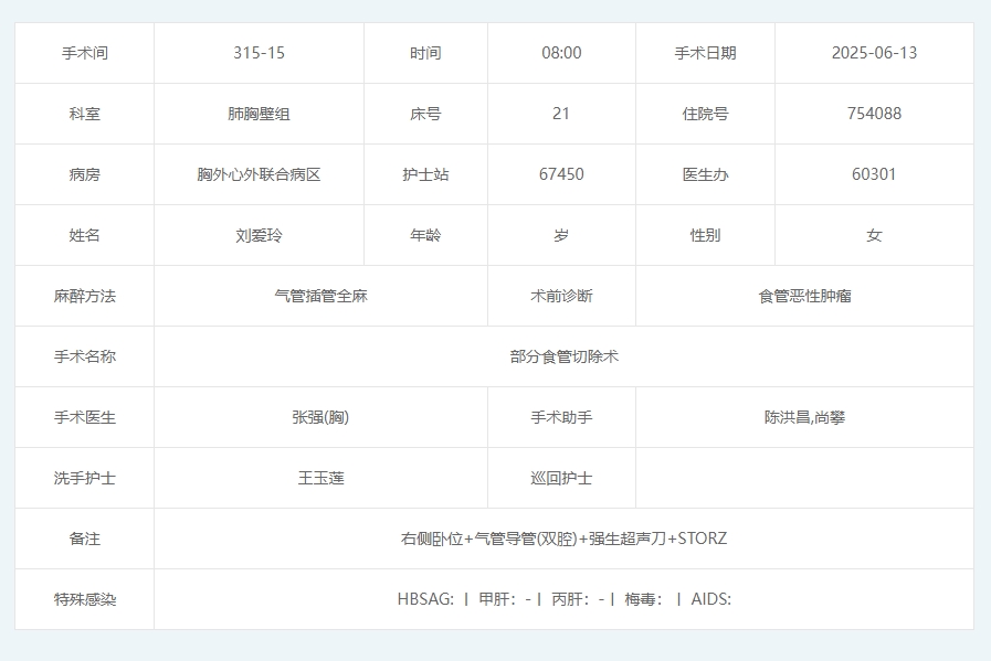 医疗软件搞懂手术护理系统手术通知单，手术安排不迷路!